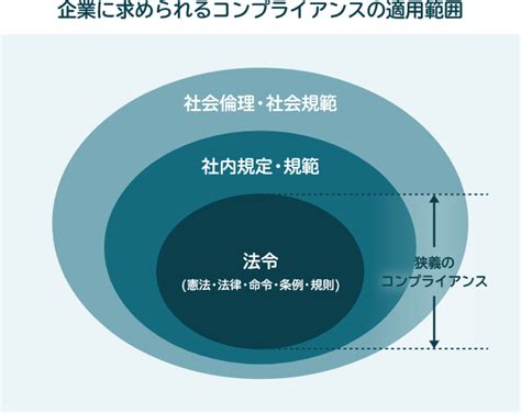 長毛人|毛民とは？ わかりやすく解説